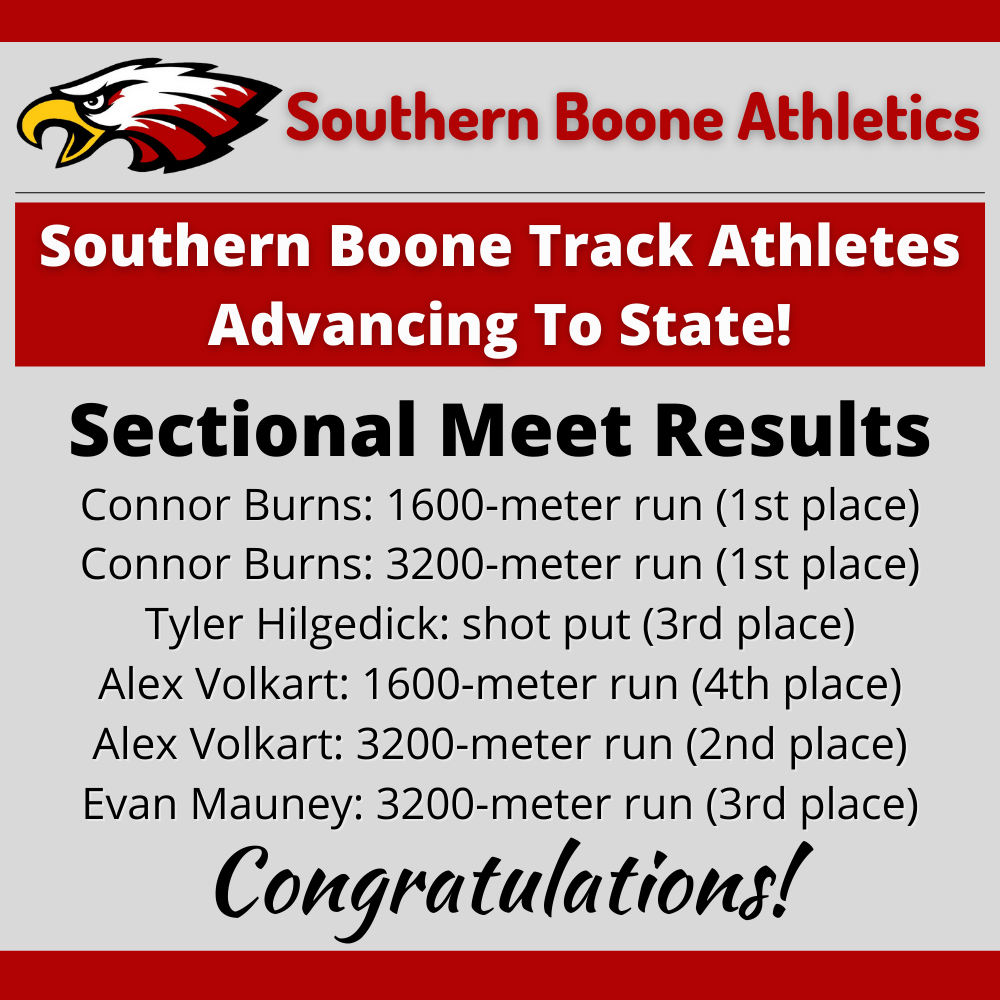 Sectional Track Results